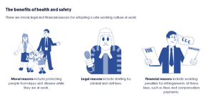 IOSH Working Safely - The benefits of health and safety